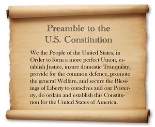 Picture of Preamble