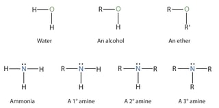 Picture of Amine