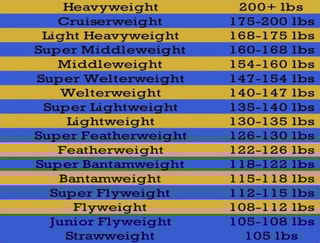 Picture of atomweight