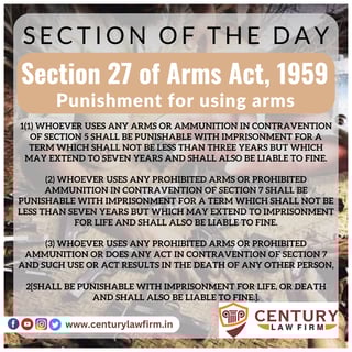 Picture of Arms Act, 1959