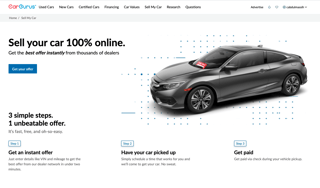 Picture of CarGurus