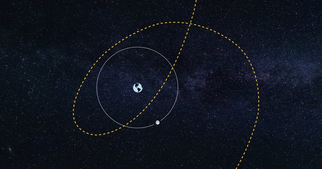 Earth's new mini-moon will orbit Earth for only 2 months.