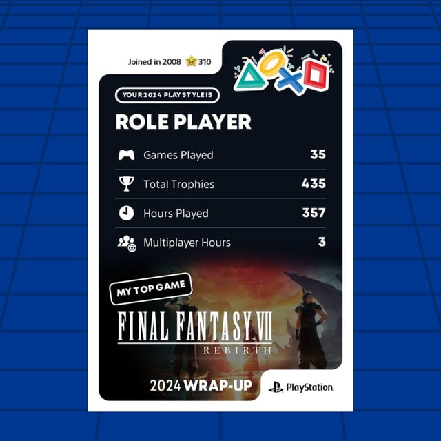 Were you more of a 'Final Fantasy VII: Rebirth' or 'Helldivers 2' fiend this year?