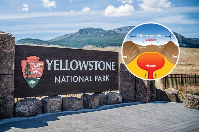 A Yellowstone sign and the volcanic complex