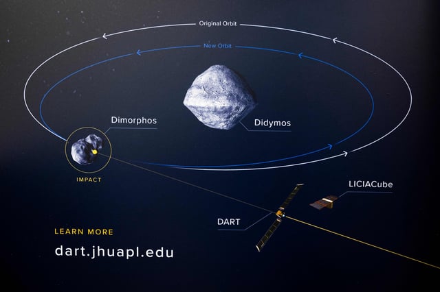 A placard hangs on the wall during the Double Asteroid Redirection Test (DART) Technology Media Workshop Telecon Briefing and tour at the Johns Hopkins Applied Physics Laboratory in Laurel, Maryland, on September 12, 2022, ahead of the September 26th project test mission.