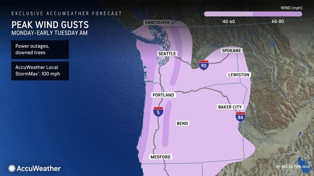 A storm system expected to strike the Pacific Northwest region on Monday, Feb. 24, 2025, is bringing strong wind gusts. Forecasters said the Washington-Oregon border area could see the possibility of a phenomenon known as a "sting jet," intense winds that develop underneath a low-pressure weather system and threaten extensive wind damage.