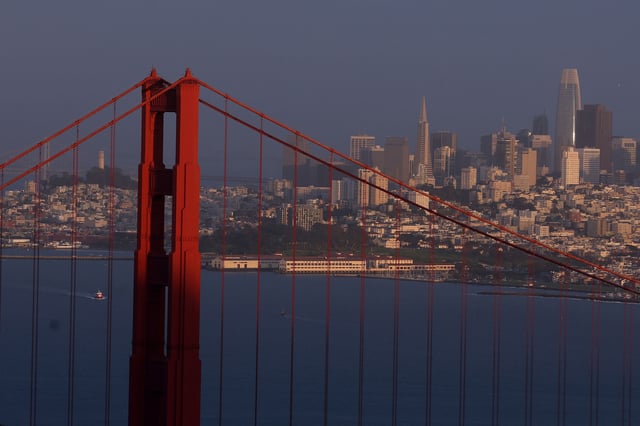 The Golden Gate Bridge stands in front of the San Francisco skyline.