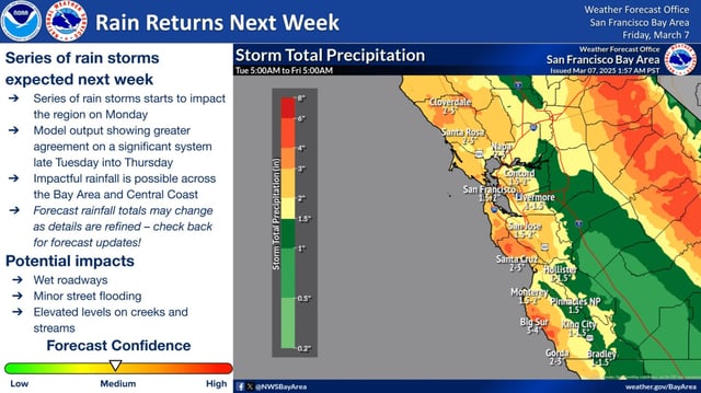 The San Francisco Bay Area will experience a kaleidoscope range of weather effects for the next several days starting Friday, March 7, 2025. Impacts will include a weekend warming trend that will give way to heavy rain and blustery winds. (National Weather Service via Bay City News)