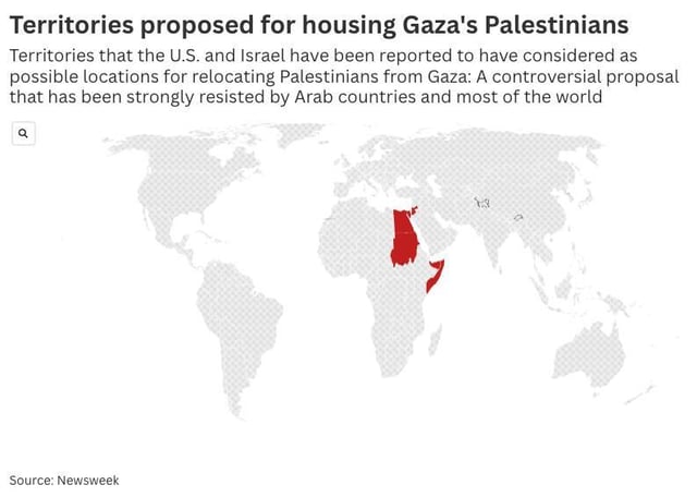 Map showing territories proposed for relocation of Palestinians from Gaza