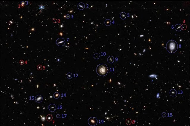 Images from the James Webb Space Telescope showing galaxies rotating in he same direction as the milky way in red, and in the opposite direction in blue.