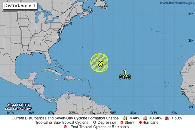 NHC screenshot for thumbnail