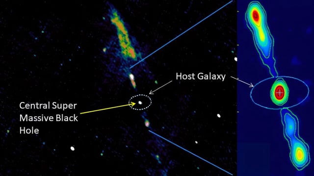 The Giant Metrewave Radio Telescope imaged these giant radio jets stretching 6 million light-years across with an enormous supermassive black hole at the heart of spiral galaxy J23453268-0449256. Could this cosmic anomaly hint at the future of our own Milky Way galaxy?