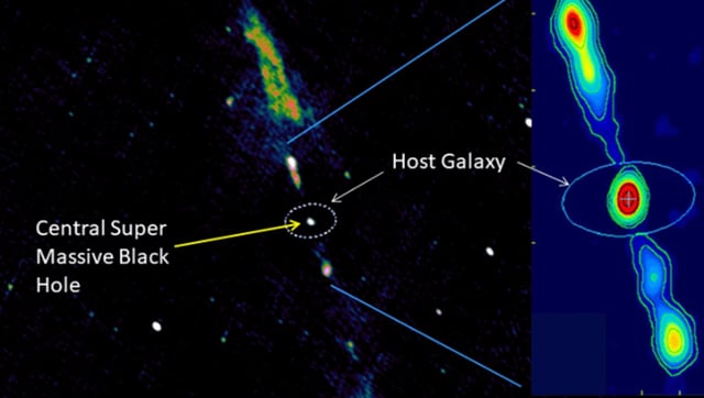 Clues To Our Galaxy's Fate Seen In One Of The Largest Radio Sources Ever Found