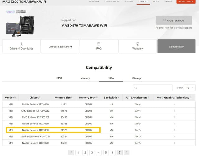 An image about MSI teases upgraded GeForce RTX 5080 with 24GB of GDDR7, up from 16GB on regular RTX 5080