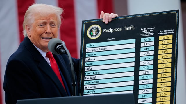 U.S. President Donald Trump holds up a chart of &#34;reciprocal tariffs&#34; while speaking during a “Make America Wealthy Again” trade announcement event in the Rose Garden at the White House on April 2, 2025 in Washington, DC.