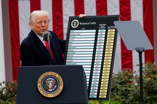 «Le président Trump a annoncé des droits de douane sur les produits importés. 10 % de base, 20 % pour l’Union européenne (UE), 34 % pour la Chine, jusqu’à 46 % pour certains pays»