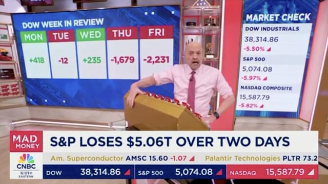 Jim Cramer on CNBC&#39;s Mad Money