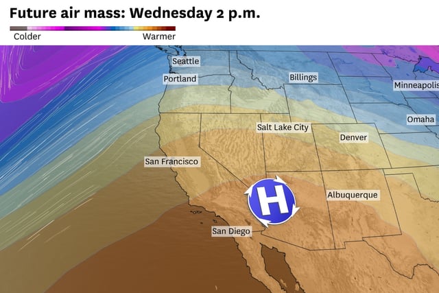 A high pressure system along the California-Arizona border will eventually contribute to triple-digit temperatures in Palm Springs and Phoenix, but it is too far east for significant heat in the Bay Area.