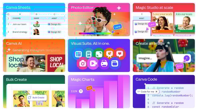 Canva 2.0 update