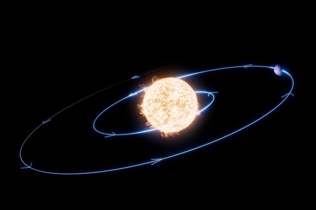 An artist's concept of the planet's orbit of the star. Illustration: NASA, ESA, CSA, Ralf Crawford (STScI)