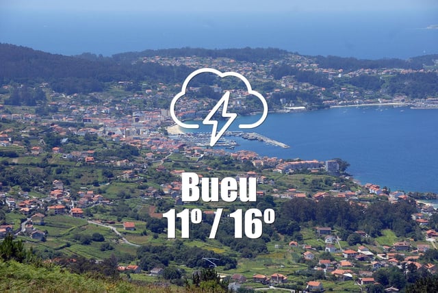 El tiempo en Bueu: previsión meteorológica para hoy, lunes 21 de abril