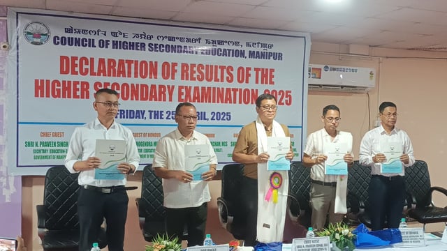 Manipur Board Class 12 Result 2025: COHSEM 12th results out, 94% students pass 