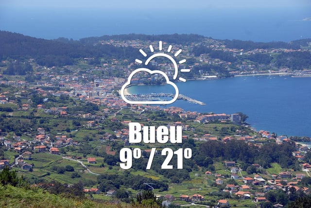 El tiempo en Bueu: previsión meteorológica para hoy, domingo 27 de abril