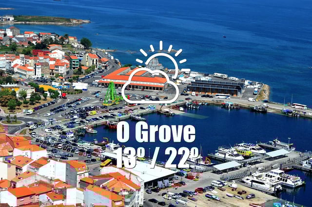 El tiempo en O Grove: previsión meteorológica para hoy, lunes 28 de abril