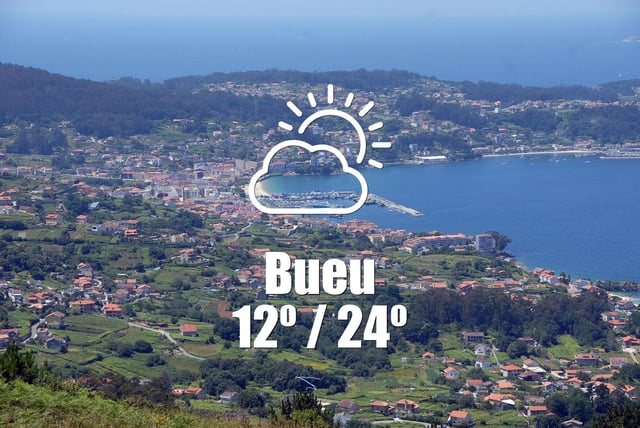 El tiempo en Bueu: previsión meteorológica para hoy, lunes 28 de abril