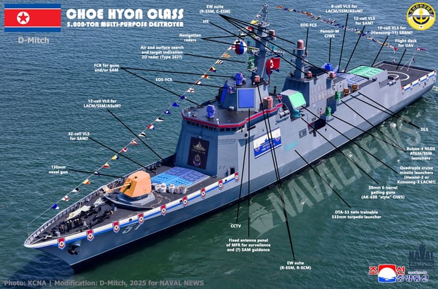 The North Korean Choe Hyon-class multipurpose destroyer, in a detailed system breakdown by Dimitris Mitsopoulos for Naval News.