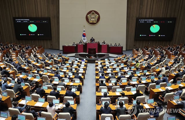 The National Assembly in Seoul passes a 13.8 trillion-won (US$9.6 billion) extra budget on May 1, 2025. (Yonhap)