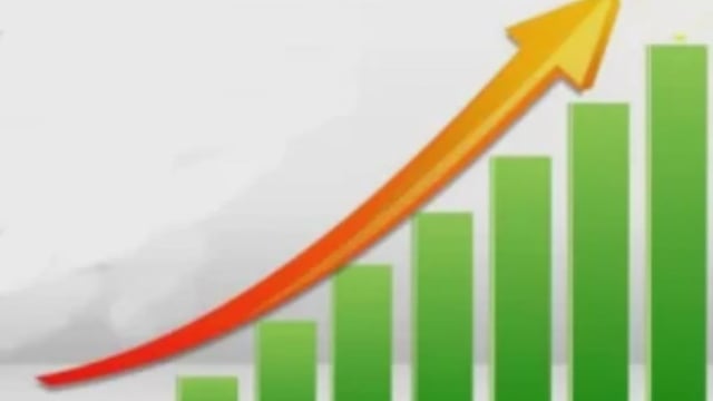 S&P Global Ranking, India, Growth Projection