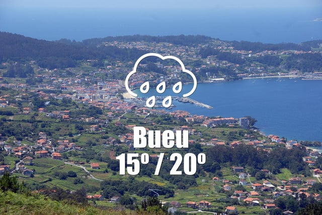 El tiempo en Bueu: previsión meteorológica para hoy, martes 20 de mayo
