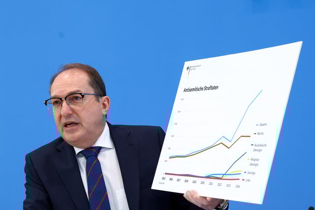 German Interior Minister Alexander Dobrindt holds a chart showing the development of antisemitic crime, during a press conference on Figures For Politically Motivated Crime in the Country, in Berlin, Germany, May 20, 2025. REUTERS/Lisi Niesner