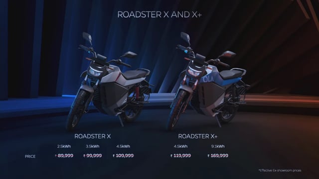The available battery configurations for the Ola Roadster X include 2.5 kWh, 3.5 kWh, and 4.5 kWh.