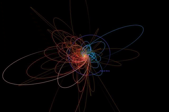 Orbits of 96 minor planets and extreme trans-Neptunian objects. Graphic: Nrco0e / Wikimedia Commons