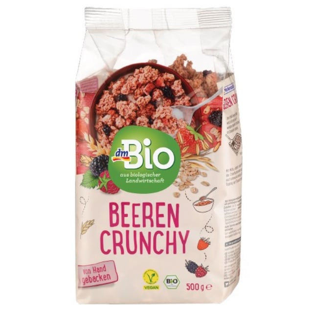 Dm ruft Müsli zurück