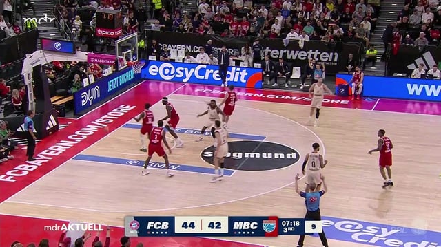 BBL-Playoffs: Bayern München vs. Syntanincs MBC