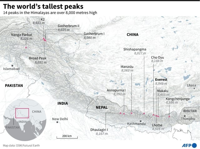 Graphic on the 14 peaks in the Himalayas that are over 8,000 m high