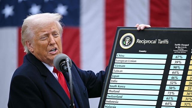 US President Donald Trump holds a chart as he delivers remarks on reciprocal tariffs during an event in the Rose Garden entitled Make America Wealthy Again at the White House in Washington, DC, on April 2, 2025. 