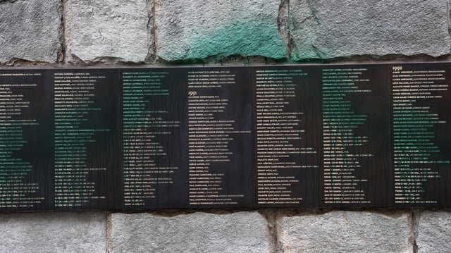 À Paris, les images des synagogues et du Mémorial de la Shoah aspergés de peinture verte