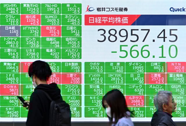 Pedestrians walk past an electronic board showing a share price of the Nikkei index of the Tokyo Stock Exchange in Tokyo on April 15, 2024. (Photo by Kazuhiro NOGI / AFP)