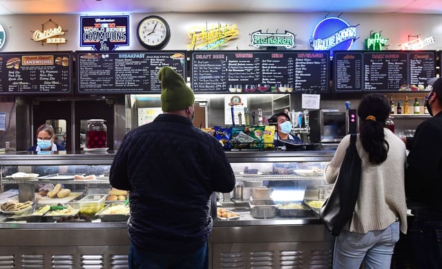 Restaurant Junk Fees Ban Surcharges California Business
