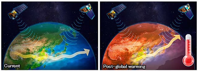 By analyzing long-term satellite observation data and using a new method that treats aerosols as tracers, researchers found that these pathways from China are shifting slightly northward due to global warming. Credit: Shinichiro Kinoshita