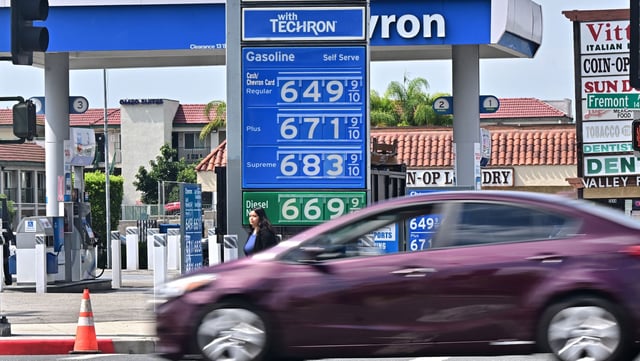Gas prices