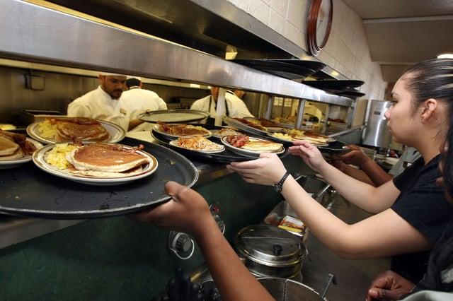 California Restaurant Workers